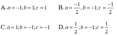 Cực trị của hàm số (Lý thuyết + 50 bài tập có lời giải) (ảnh 29)