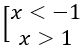 Khảo sát sự biến thiên và vẽ đồ thị của hàm số (Lý thuyết + 50 bài tập có lời giải) (ảnh 34)