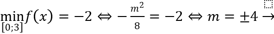 Giá trị lớn nhất và giá trị nhỏ nhất của hàm số (Lý thuyết + 50 bài tập có lời giải) (ảnh 69)