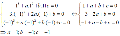 Cực trị của hàm số (Lý thuyết + 50 bài tập có lời giải) (ảnh 30)
