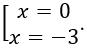 Khảo sát sự biến thiên và vẽ đồ thị của hàm số (Lý thuyết + 50 bài tập có lời giải) (ảnh 35)