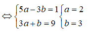 Cộng, trừ và nhân số phức(Lý thuyết + 50 bài tập có lời giải) (ảnh 7)