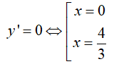 Cực trị của hàm số (Lý thuyết + 50 bài tập có lời giải) (ảnh 31)