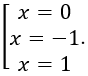 Khảo sát sự biến thiên và vẽ đồ thị của hàm số (Lý thuyết + 50 bài tập có lời giải) (ảnh 36)