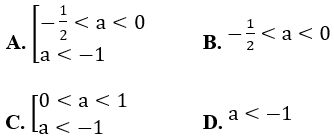 Hàm số lũy thừa (Lý thuyết + 50 bài tập có lời giải) (ảnh 108)