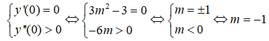 Cực trị của hàm số (Lý thuyết + 50 bài tập có lời giải) (ảnh 47)