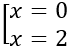 Khảo sát sự biến thiên và vẽ đồ thị của hàm số (Lý thuyết + 50 bài tập có lời giải) (ảnh 7)
