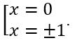 Cực trị của hàm số (Lý thuyết + 50 bài tập có lời giải) (ảnh 11)