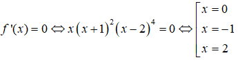 Cực trị của hàm số (Lý thuyết + 50 bài tập có lời giải) (ảnh 36)