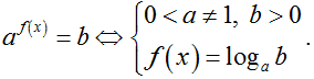 Phương trình mũ và phương trình lôgarit (Lý thuyết + 50 bài tập có lời giải) (ảnh 4)