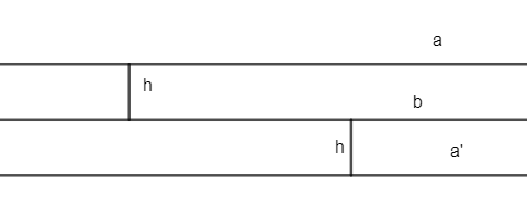 Phương pháp giải Các dạng toán về đường thẳng song song (50 bài tập minh họa) (ảnh 2)