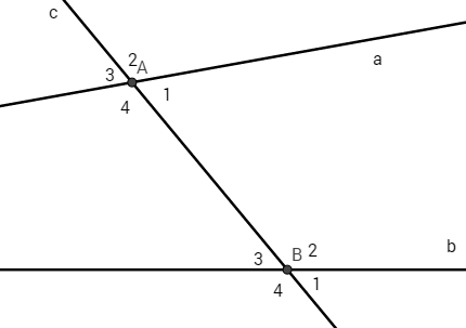 Phương pháp giải Cách xác định góc tạo bởi một đường thẳng cắt hai đường thẳng (50 bài tập minh họa) (ảnh 1)