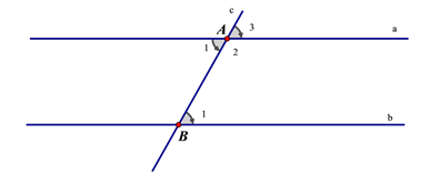 Phương pháp giải Dấu hiệu nhận biết hai đường thẳng song song (50 bài tập minh họa) (ảnh 1)