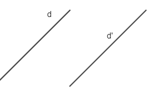 Phương pháp giải Công thức về vị trí tương đối của hai đường thẳng (50 bài tập minh họa) (ảnh 1)