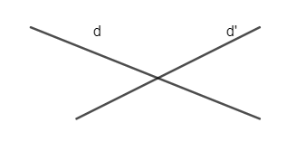 Phương pháp giải Công thức về vị trí tương đối của hai đường thẳng (50 bài tập minh họa) (ảnh 2)