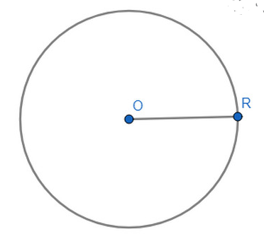 Phương pháp giải Cách xác định đường tròn và tính chất đối xứng của đường tròn (50 bài tập minh họa) (ảnh 1)