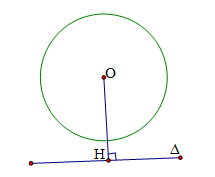Phương pháp giải Vị trí tương đối của đường thẳng và đường tròn (50 bài tập minh họa) (ảnh 1)