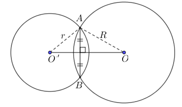 Phương pháp giải Vị trí tương đối của hai đường tròn (50 bài tập minh họa) (ảnh 1)