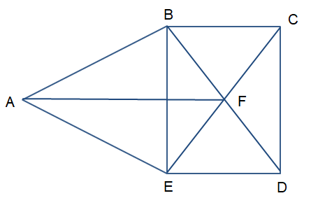 Chuyên đề Toán 11 (Kết nối tri thức) Bài 9: Đường đi Euler và đường đi Hamilton (ảnh 18)