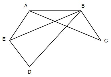 Chuyên đề Toán 11 (Kết nối tri thức) Bài 9: Đường đi Euler và đường đi Hamilton (ảnh 19)
