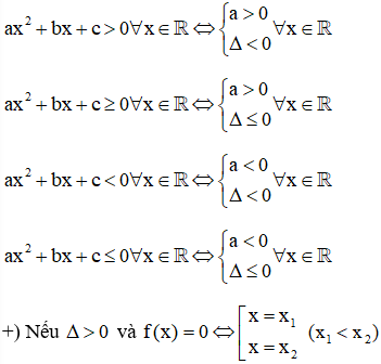 Phương pháp giải Công thức giải bất phương trình bậc hai một ẩn (50 bài tập minh họa) (ảnh 1)