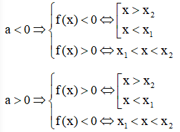 Phương pháp giải Công thức giải bất phương trình bậc hai một ẩn (50 bài tập minh họa) (ảnh 2)