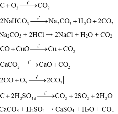 Top 1000 câu hỏi thường gặp môn Hóa học có đáp án (phần 3) (ảnh 43)