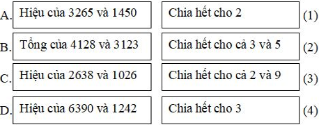 Bài tập cuối tuần Toán lớp 4 (Cánh diều) Tuần 18 có đáp án (ảnh 3)