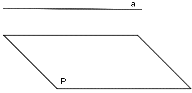 Phương pháp giải Đường thẳng và mặt phẳng song song (50 bài tập minh họa) (ảnh 1)