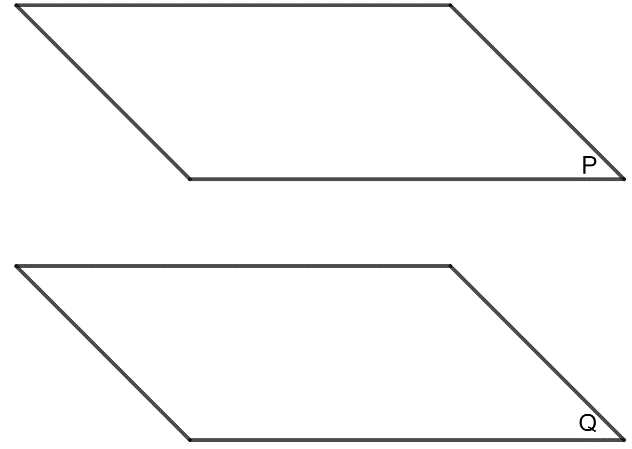Phương pháp giải Hai mặt phẳng song song (50 bài tập minh họa) (ảnh 1)