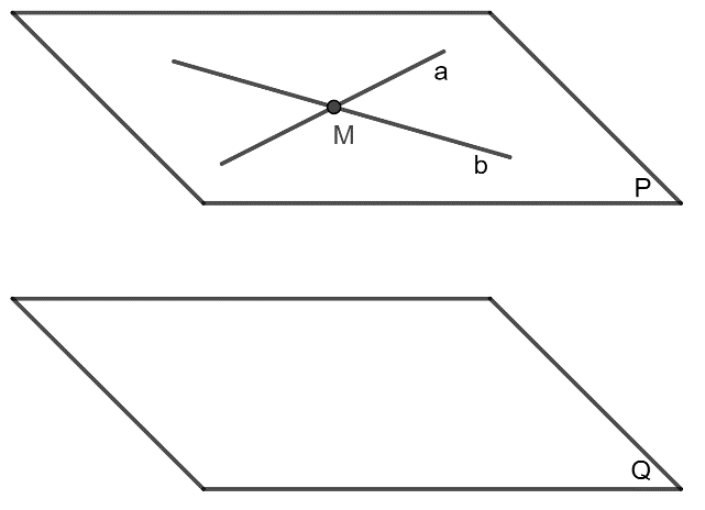 Phương pháp giải Hai mặt phẳng song song (50 bài tập minh họa) (ảnh 2)