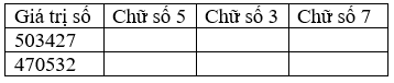 Bài tập cuối tuần Toán lớp 4 (Kết nối tri thức) Tuần 2 có đáp án (ảnh 2)