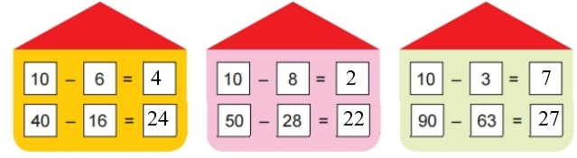 Bài 36: Phép trừ có số bị trừ là số tròn chục Toán lớp 2 Tập 1 (Chân trời sáng tạo) (ảnh 3)