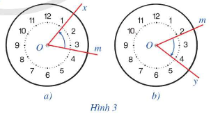 Toán 11 Bài 1 (Cánh diều): Góc lượng giác. Giá trị lượng giác của góc lượng giác (ảnh 2)