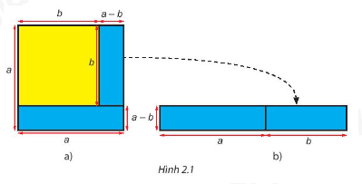 Toán 8 Bài 6 (Kết nối tri thức): Hiệu hai bình phương. Bình phương của một tổng hay một hiệu  (ảnh 1)