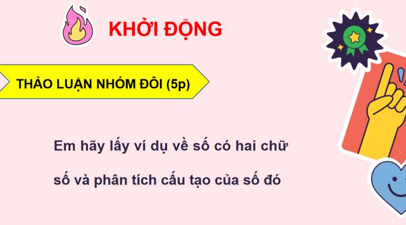 Giáo án điện tử Ôn tập các số đến 100 | Bài giảng PPT Toán lớp 2 Kết nối tri thức (ảnh 2)