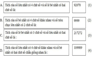 Bài tập cuối tuần Toán lớp 4 (Chân trời sáng tạo) Tuần 12 có đáp án (ảnh 1)