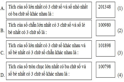 Bài tập cuối tuần Toán lớp 4 (Chân trời sáng tạo) Tuần 13 có đáp án (ảnh 1)