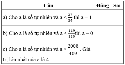 Bài tập cuối tuần Toán lớp 4 (Chân trời sáng tạo) Tuần 20 có đáp án (ảnh 2)