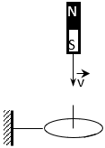 Từ thông. Cảm ứng điện từ (Lý thuyết + 25 bài tập có lời giải) (ảnh 25)