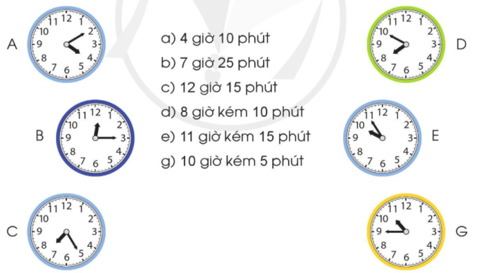 Mỗi đồng hồ sau chỉ thời gian tương ứng với cách đọc nào (ảnh 1)