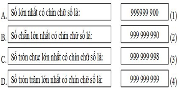 Bài tập cuối tuần Toán lớp 4 (Chân trời sáng tạo) Tuần 3 có đáp án (ảnh 1)