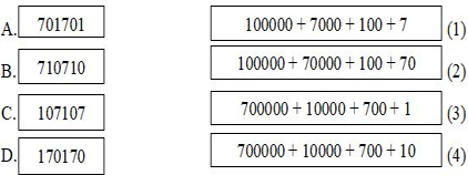 Bài tập cuối tuần Toán lớp 4 (Cánh diều) Tuần 31 có đáp án (ảnh 1)