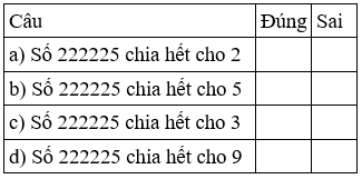 Bài tập cuối tuần Toán lớp 4 (Cánh diều) Tuần 31 có đáp án (ảnh 2)