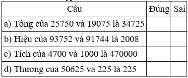 Bài tập cuối tuần Toán lớp 4 (Kết nối tri thức) Tuần 17 có đáp án (ảnh 2)