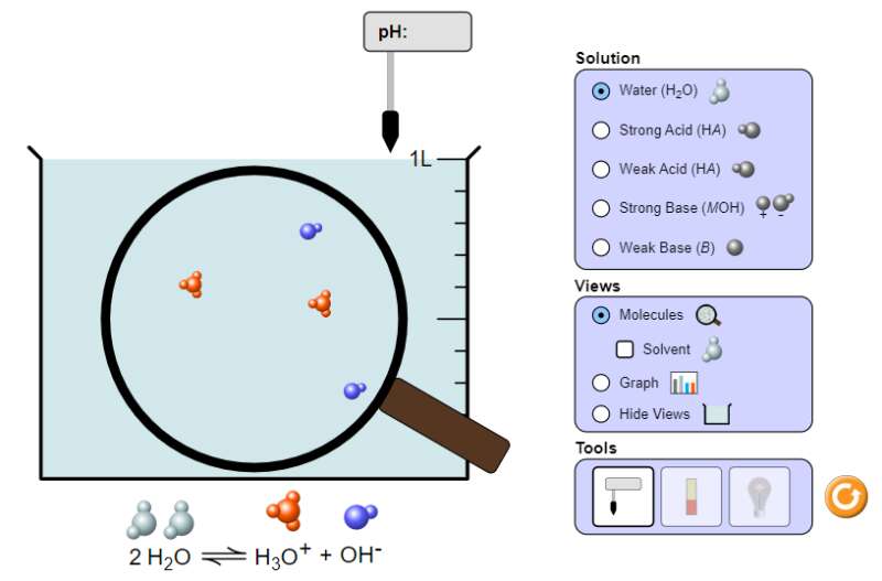 Hướng dẫn mô phỏng thí nghiệm bằng phần mềm hóa học ảo PhET chi tiết nhất (Chương trình mới) (ảnh 9)