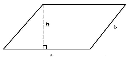 Phương pháp giải Hình bình hành (50 bài tập minh họa) (ảnh 3)