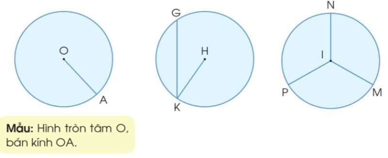 Hình tròn, bán kính: Bạn giỏi toán học hay không? Hãy cùng nhau khám phá về các đặc tính hình học của hình tròn, bán kính. Từ đường kính tới diện tích, tất cả đều được giải thích cặn kẽ và dễ hiểu nhất để bạn có được một cái nhìn tổng quan về hình học hình tròn.