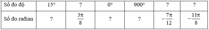 Toán 11 Bài 1 (Kết nối tri thức): Giá trị lượng giác của góc lượng giác (ảnh 14)