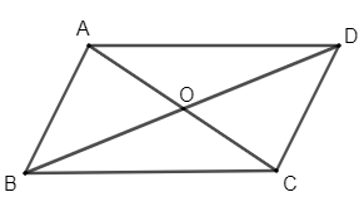 Chuyên đề Toán 11 (Kết nối tri thức) Bài 4: Phép quay và phép đối xứng tâm (ảnh 8)